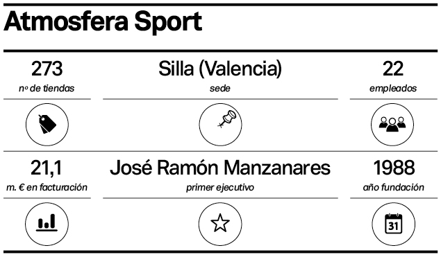 http://www.modaes.es/files/centrales%20deporte/deportes_5.jpg
